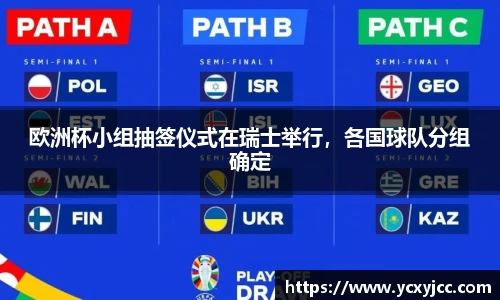 欧洲杯小组抽签仪式在瑞士举行，各国球队分组确定