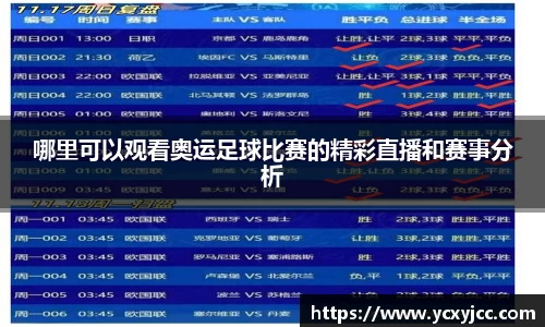 哪里可以观看奥运足球比赛的精彩直播和赛事分析