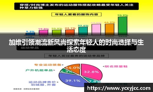 加维引领潮流新风尚探索年轻人的时尚选择与生活态度