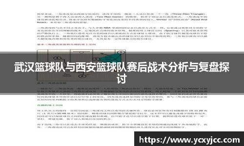 武汉篮球队与西安篮球队赛后战术分析与复盘探讨