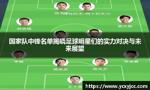 国家队中锋名单揭晓足球明星们的实力对决与未来展望
